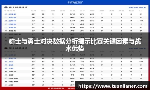骑士与勇士对决数据分析揭示比赛关键因素与战术优势